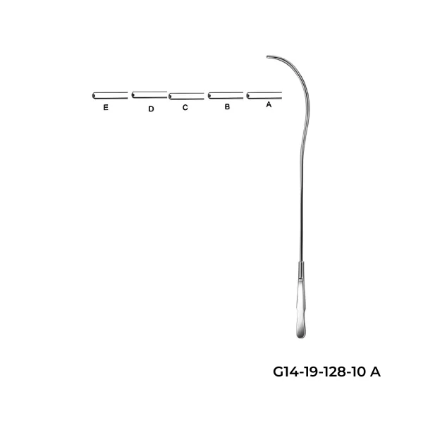 Guyon Urethral Sound