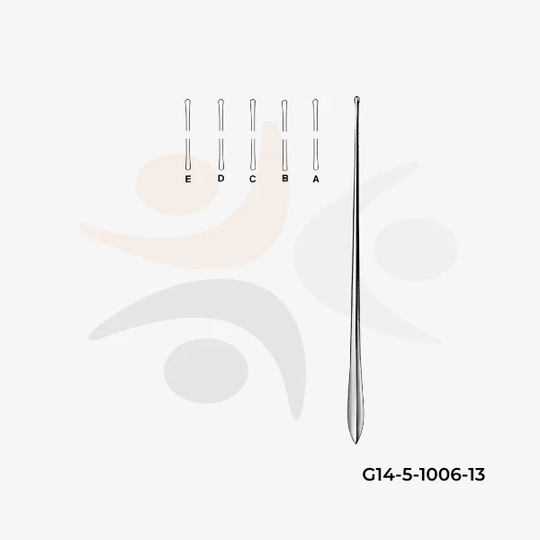 Myrtle Leaf Probe