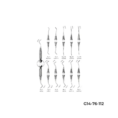 Wedeistaet Cavity Preparation
